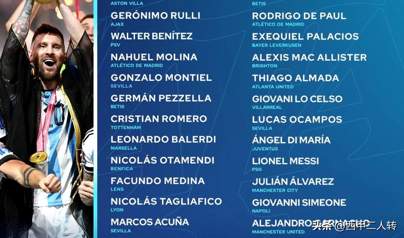 阿根廷冠军劳塔罗,劳塔罗阿根廷世界杯手球