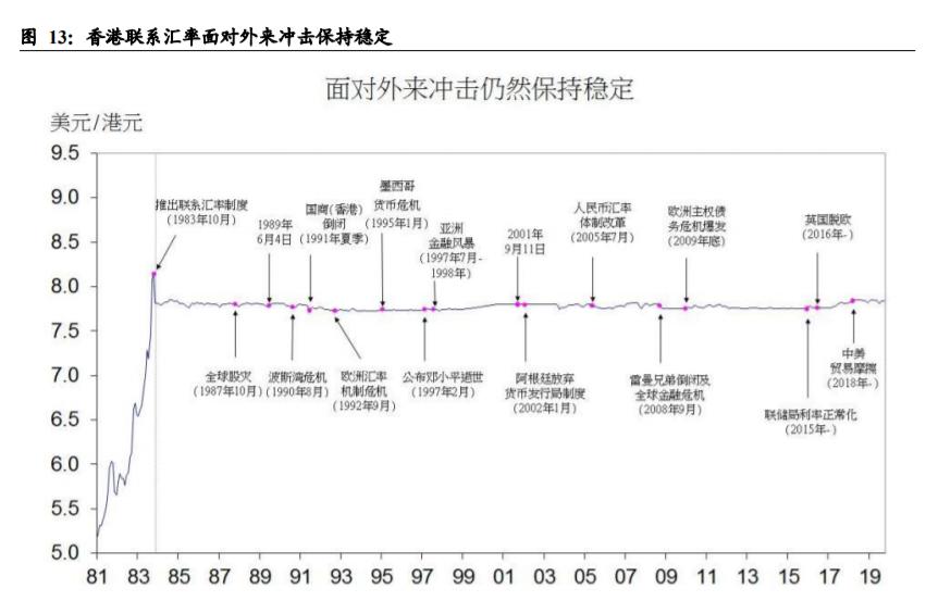 恒生指数破16000,港股恒生指数最新破净