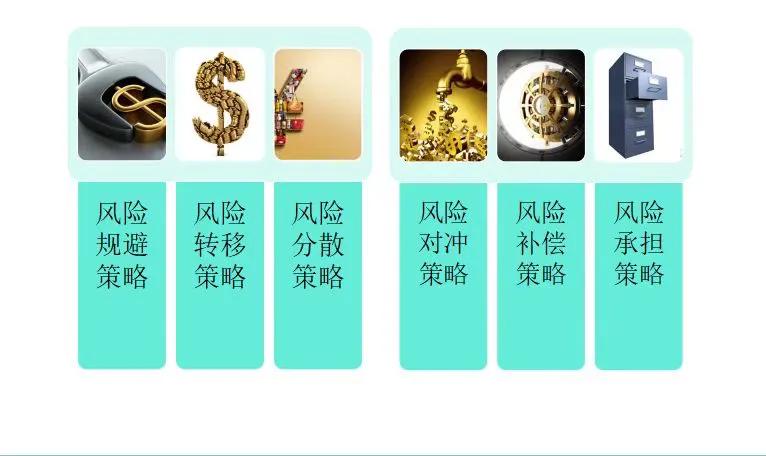 企业内部控制风险案例,企业内部控制基本规范有几个版本