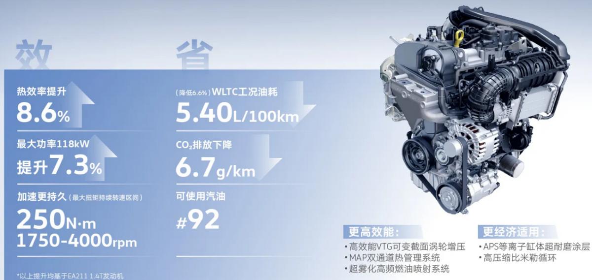 2023款朗逸1.5t动力够用吗,朗逸2023和卡罗拉哪个更值得买