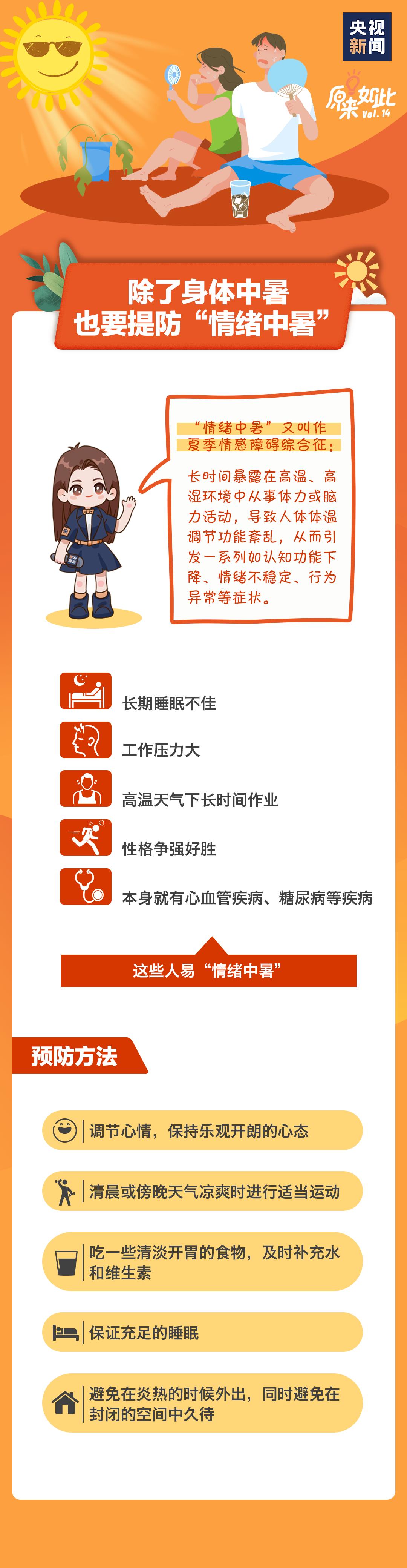 为什么今年三伏将持续40天,7月11日入伏三伏40天表