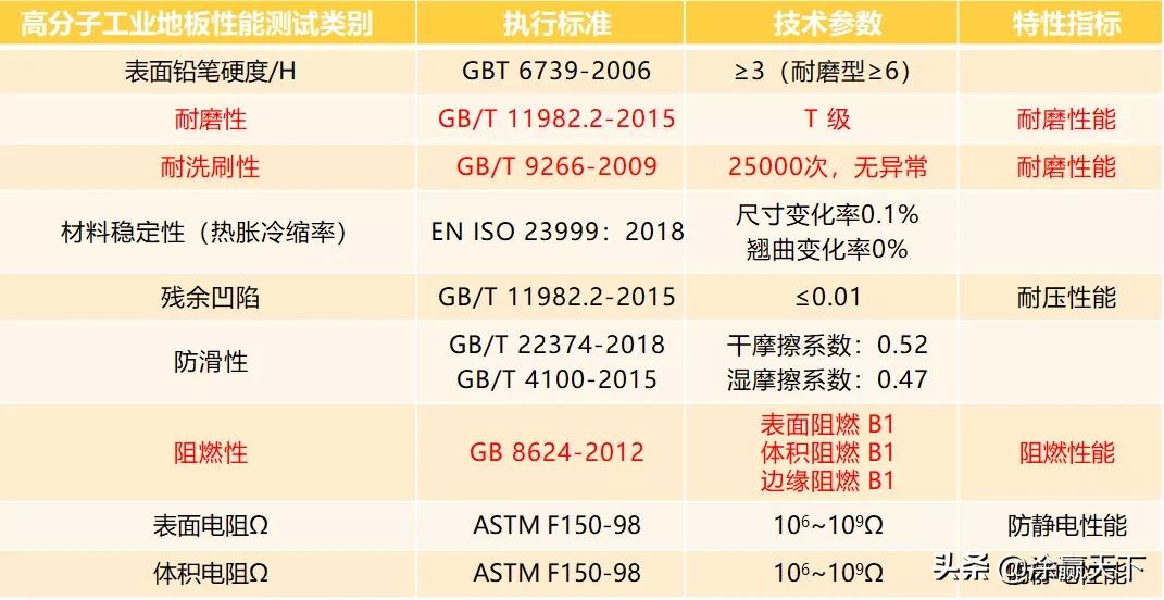 嘉宝莉地板厂家,嘉宝莉工业地板