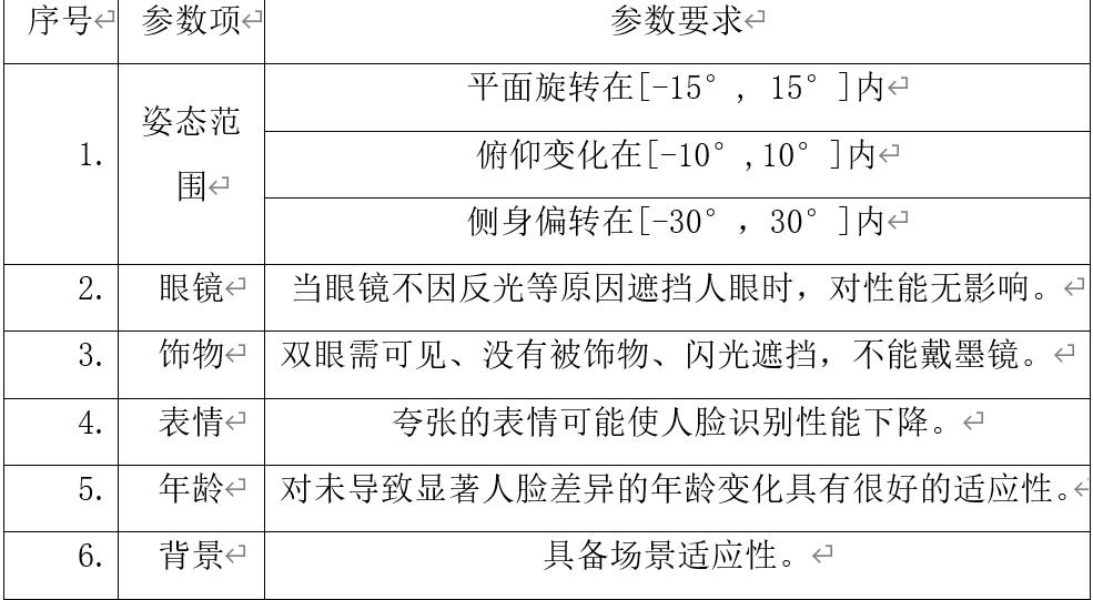 监狱系统信息化十四五规划,监狱施工组织设计方案