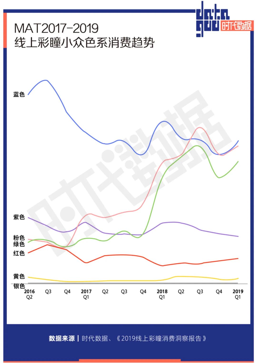 美瞳市场混乱的原因有哪些,美瞳真实事件