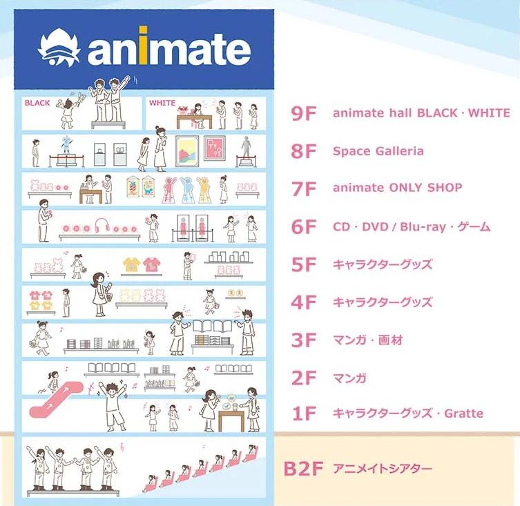 二次元mall、美妆mall、男士mall…商场开始火拼“垂直标签”了?