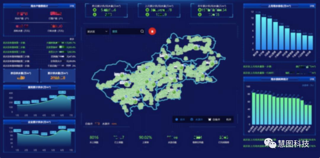 慧图科技有限公司saas,慧图智能科技