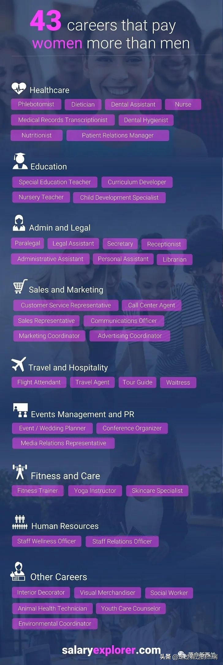 入职首日新西兰老板一封信！在奥克兰工作，一年究竟能赚多少钱？