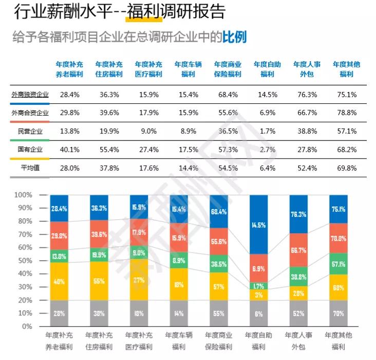 汽车轮胎利润排行榜,汽车轮胎行业赚钱吗