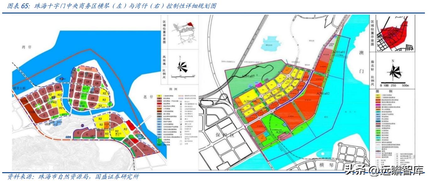 稳居千亿俱乐部，华发股份：全国化扩张途中的“中而美”地方国企