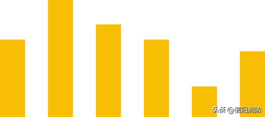 又有人冒充蓝朋友诈骗您可别上当…