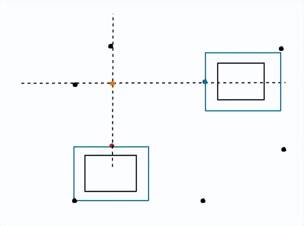 关联线探究，如何连接流程图的两个节点