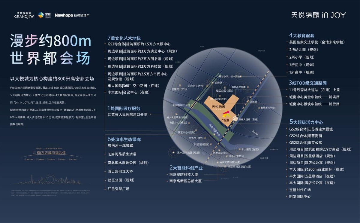 南京降价楼盘天悦锦麟,江北天悦锦麟房价