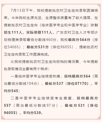 广东春招255分能上什么专科学校,广东春考250多分能上什么专科学校