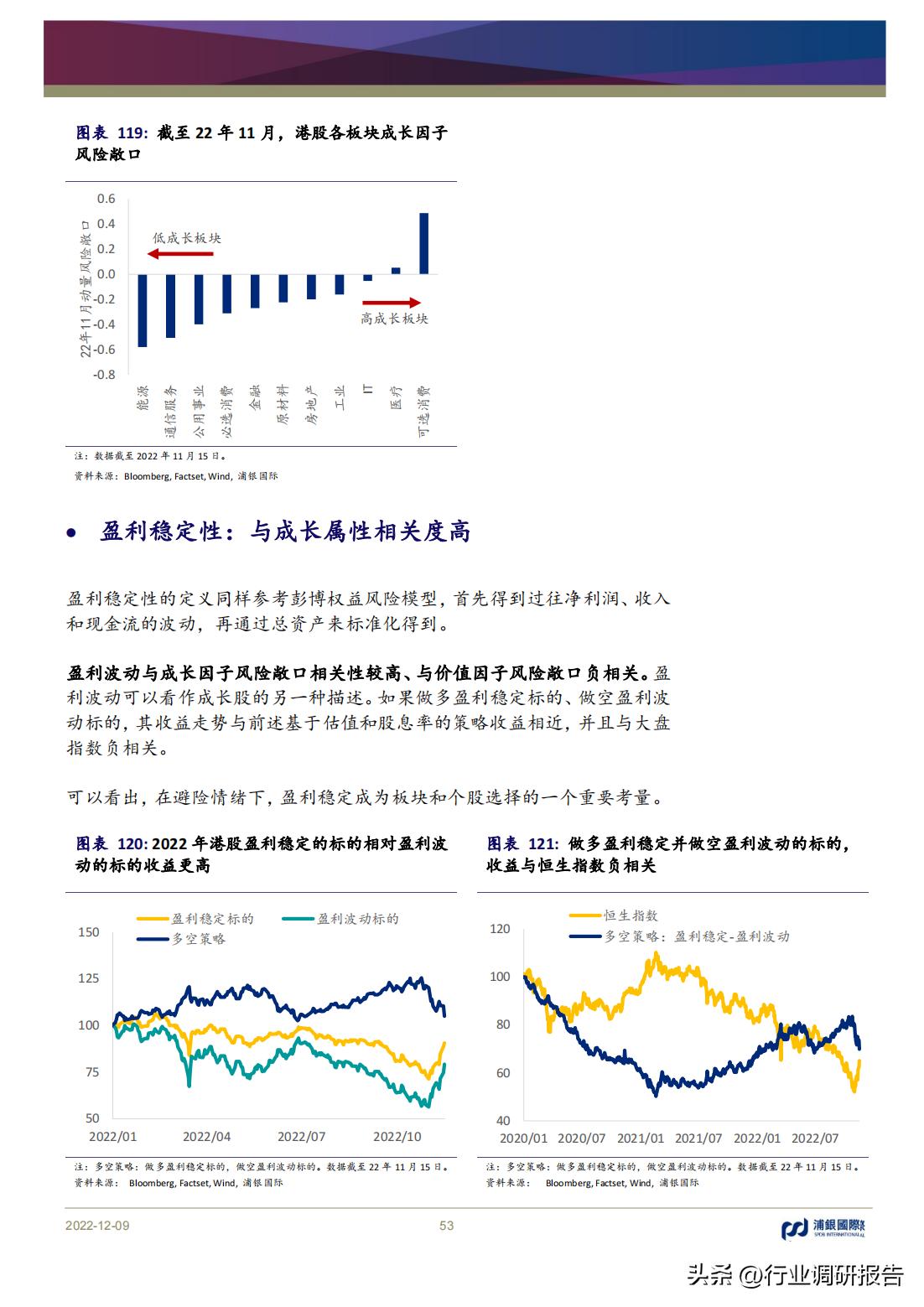 2023年中国消费洞察和市场展望,2023消费市场最新洞察