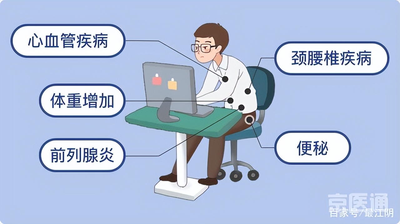 办公室拉伸缓解酸痛,办公室久坐拉伸