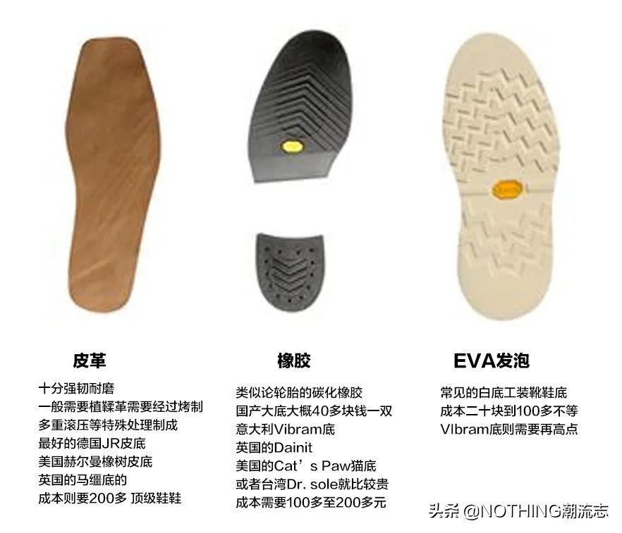 大黄靴推荐男生平价,大黄靴男款头层牛皮