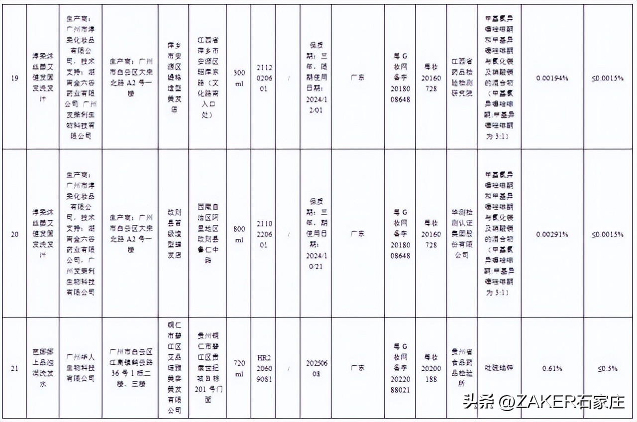 石家庄最新发布！改造364个老旧小区；新建1000张家庭养老床位！申请条件公布；河北今年上半年征兵今起开始