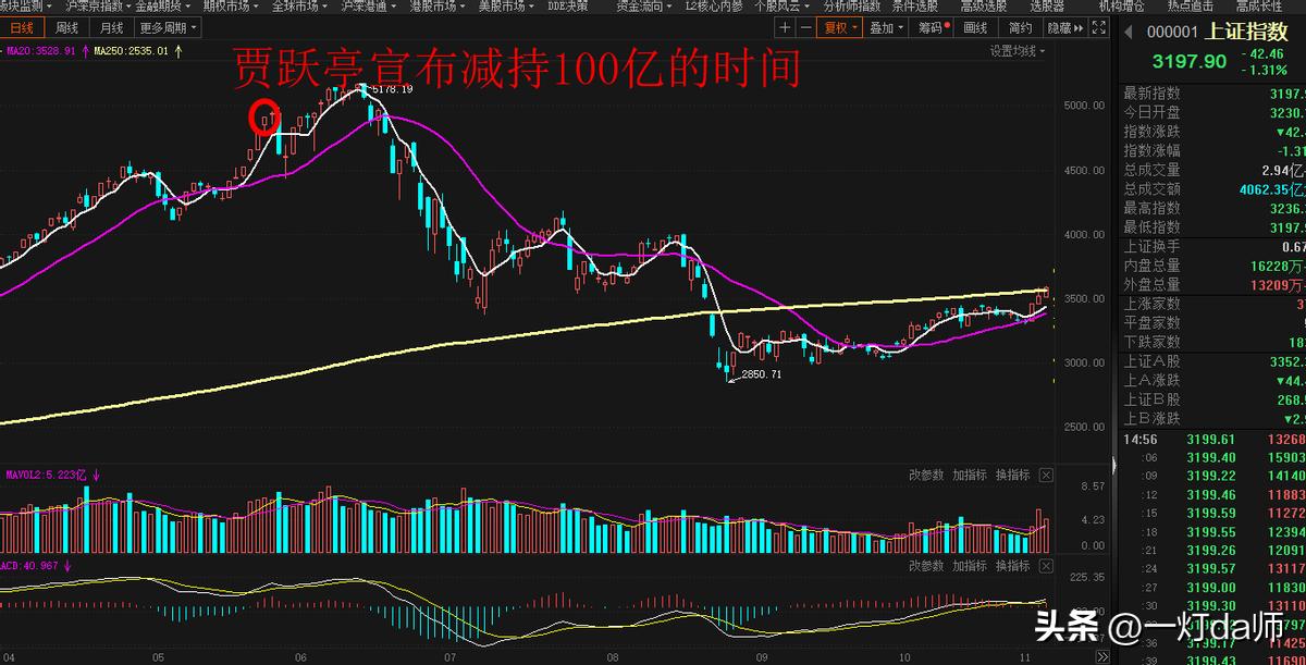 什么叫割韭菜生意,什么叫割韭菜