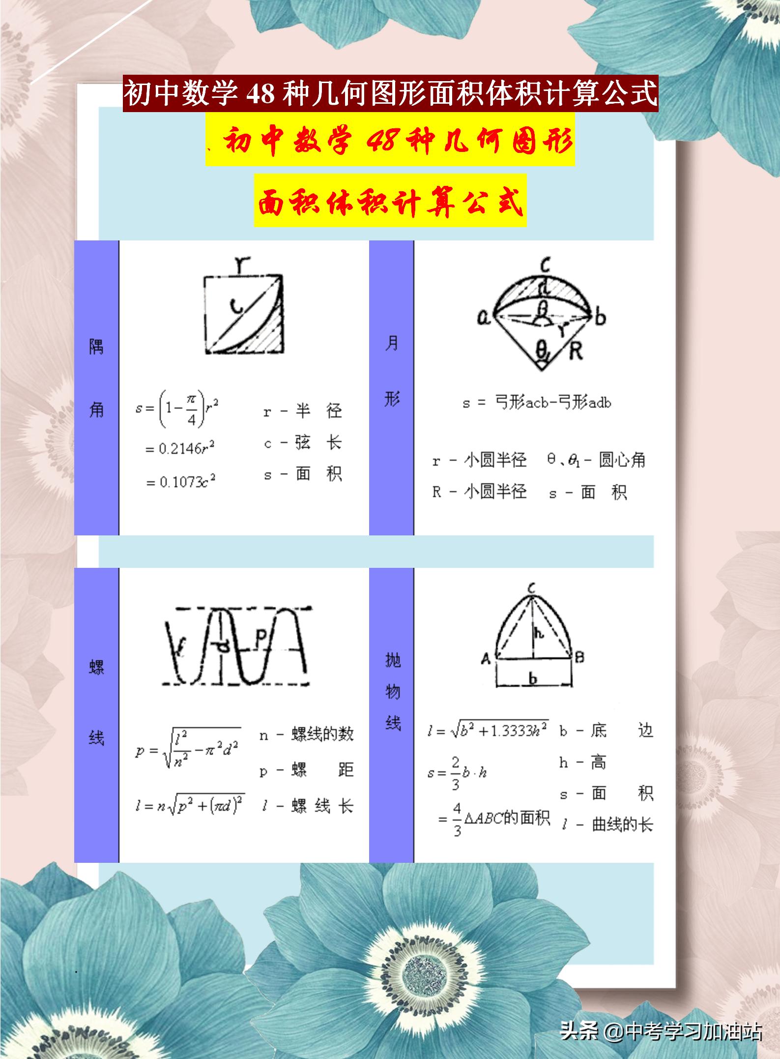 初中几何面积体积公式大全,初中数学各种图形的面积公式