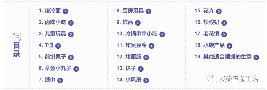 地摊卖什么好50种地摊生意,地摊经济火了你想做点什么生意