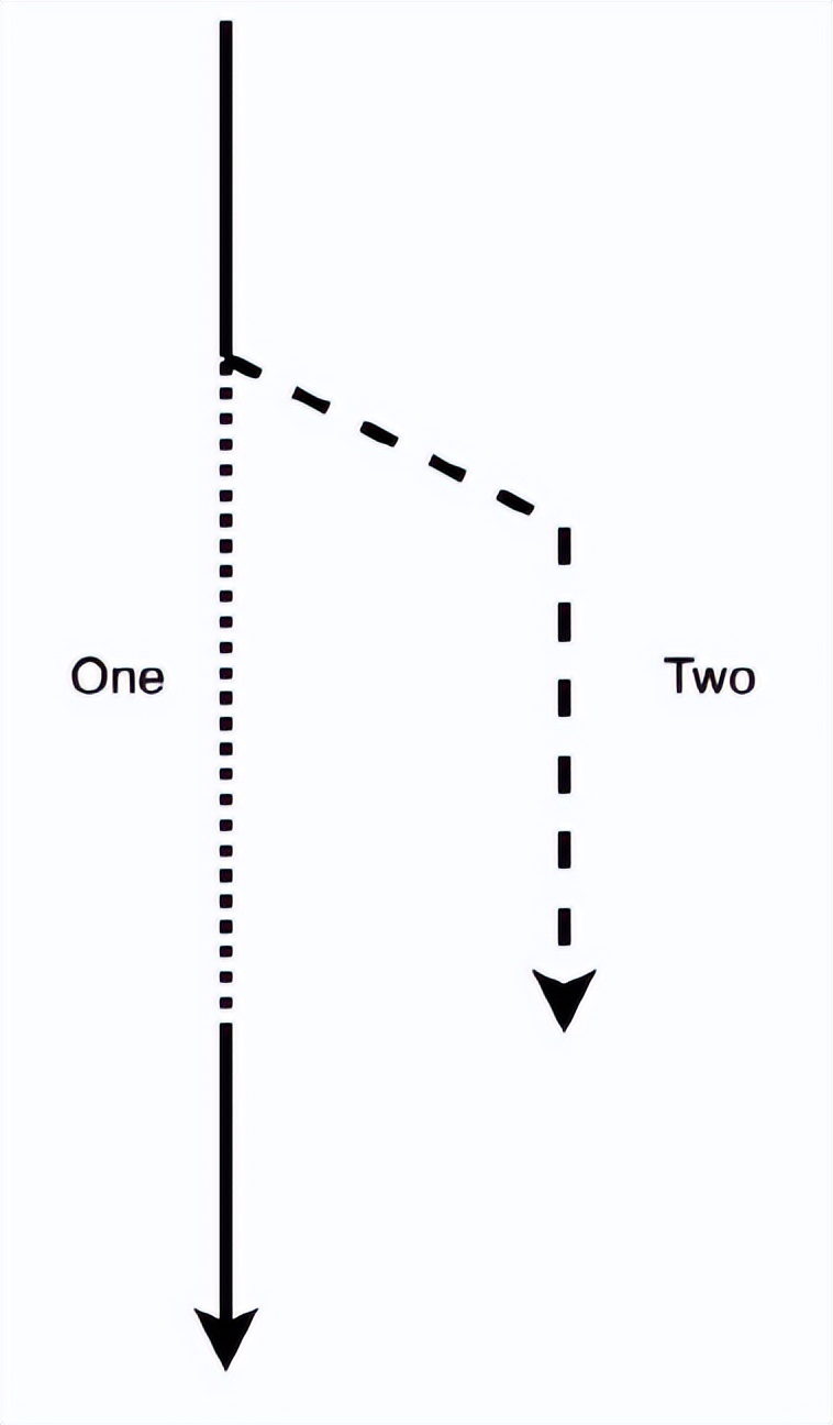rust编程入门视频教程,Rust编程入门教程