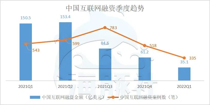 垂直电商怎么玩得好,垂直电商的困难