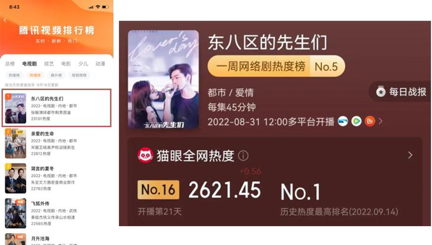 张翰从曾经的阳光到成熟,张翰被称塘主是因为杉杉来了吗