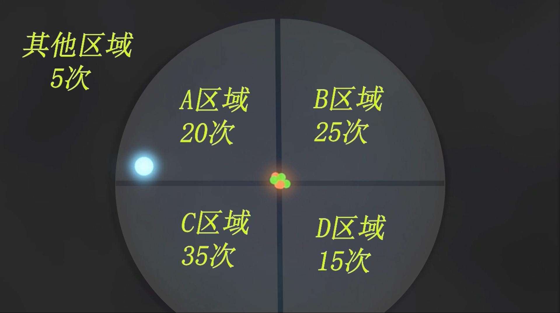 量子力学世界的本质是波函数,普朗克量子力学的本质和革命意义