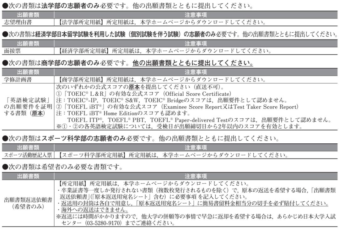 日本大学出愿一般在几月,日本大学出愿指南