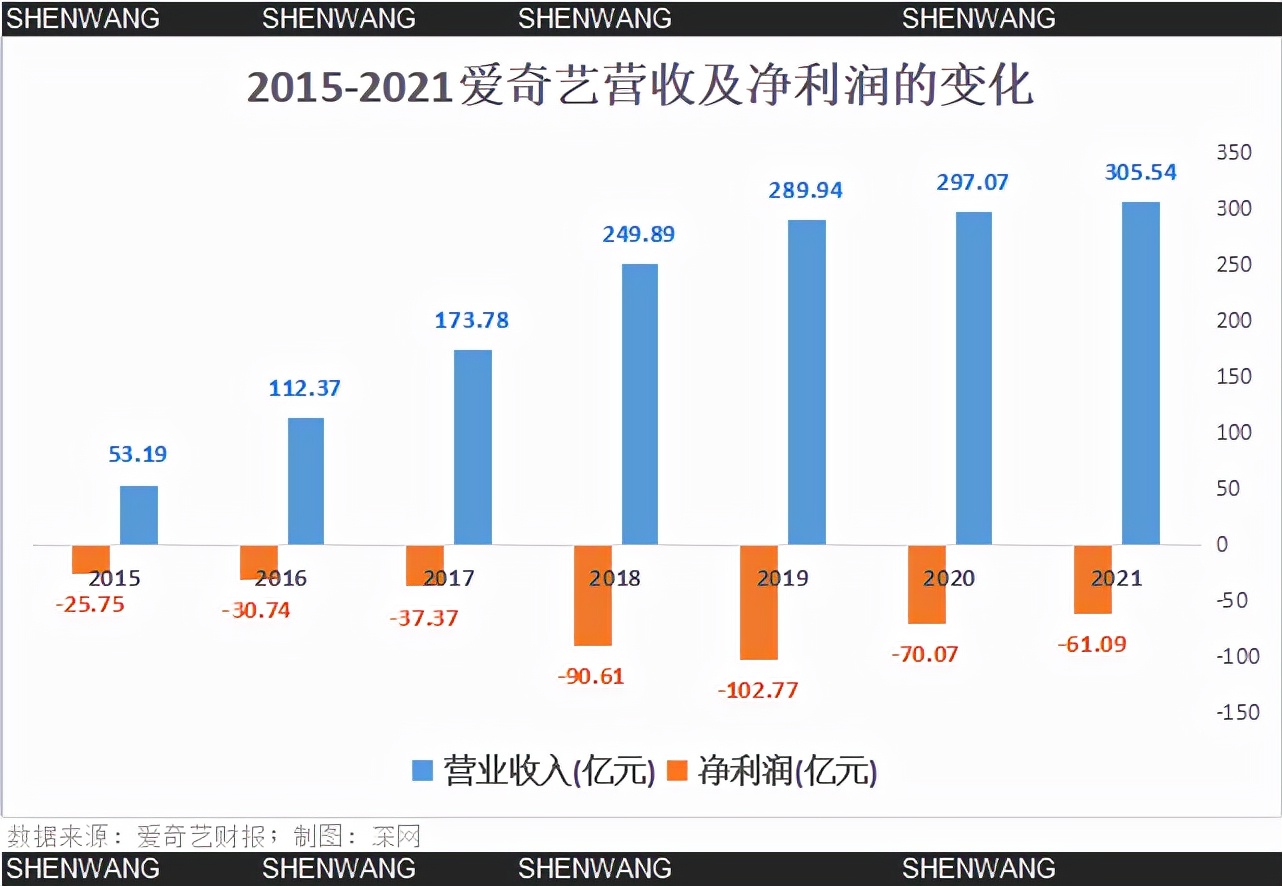 百度放视频不想自动全屏,百度不能下载东西的原因是什么