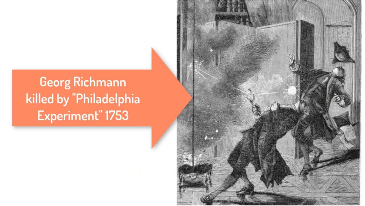 电灯泡的发明简介,电灯泡的百年发展史