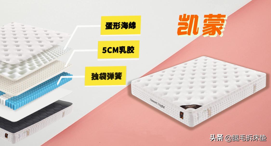 热销榜top10床垫,十大床垫排行榜前十名图片