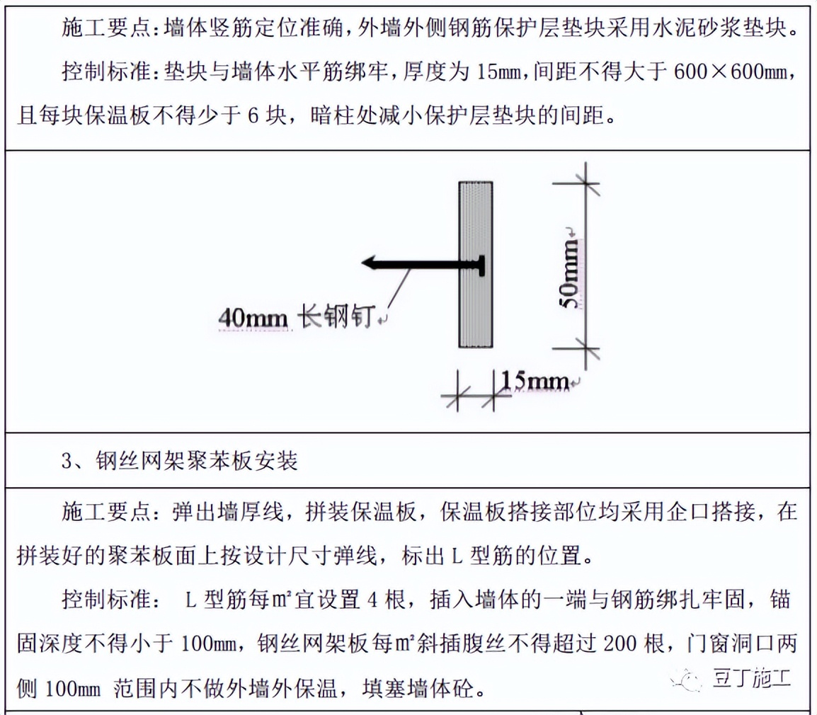 外墙保温颗粒施工工艺流程,外墙内保温水泥发泡施工工艺