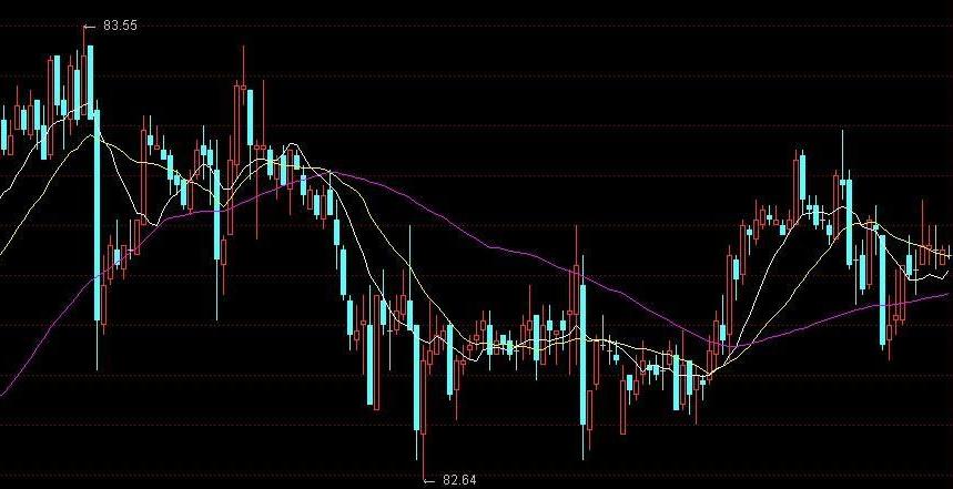 炒股常识100例,股票入门基础知识从零开始学炒股