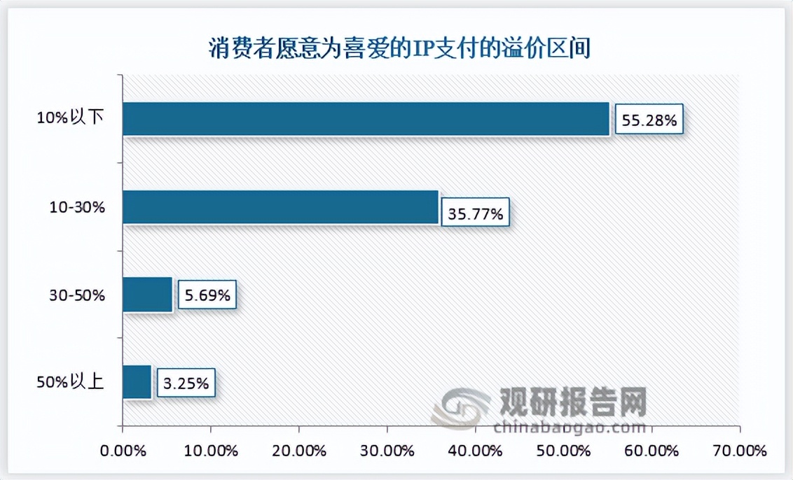 高端童鞋学步鞋,做童鞋做得好的品牌学步鞋