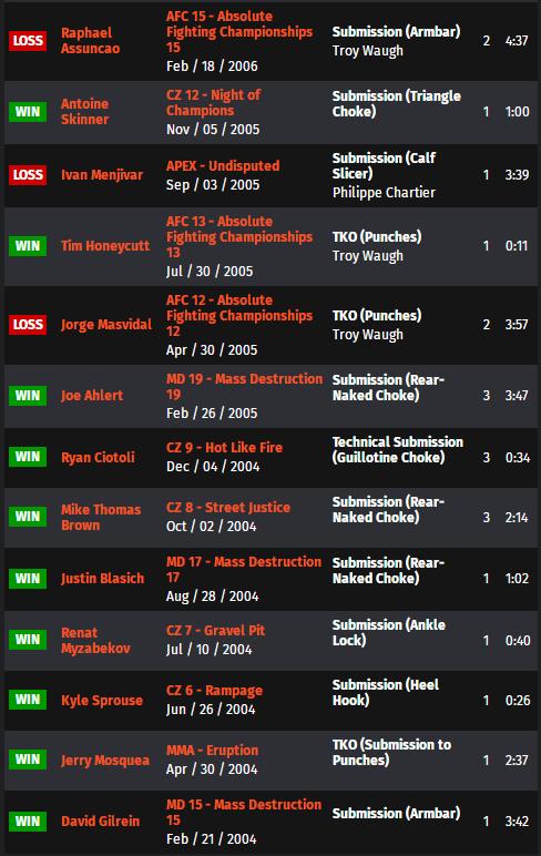 ufconespn42赛前硬核分析,ufcespn11的赛前预测