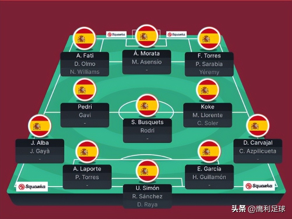 2022卡塔尔世界杯中国vs越南,2022卡塔尔世界杯赛程表前16名