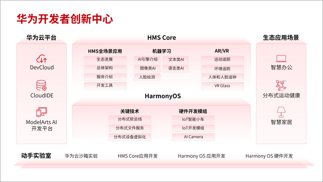 雷军2022演讲回放完整,雷军10年演讲完整版ppt