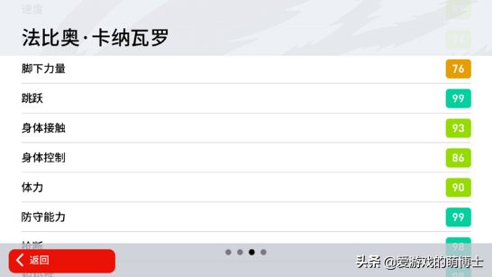 后卫拿金球有多难,后卫得金球奖