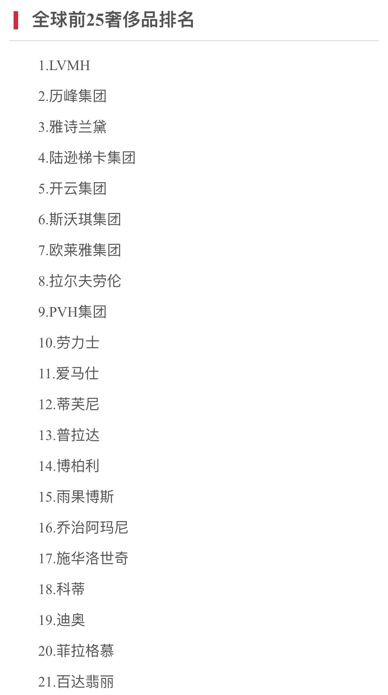 Miss又上热搜了：还是热搜开屏广告，雅诗兰黛看上她啦