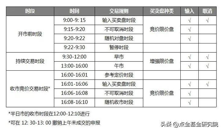 港股投资逻辑,港股投资价值分析