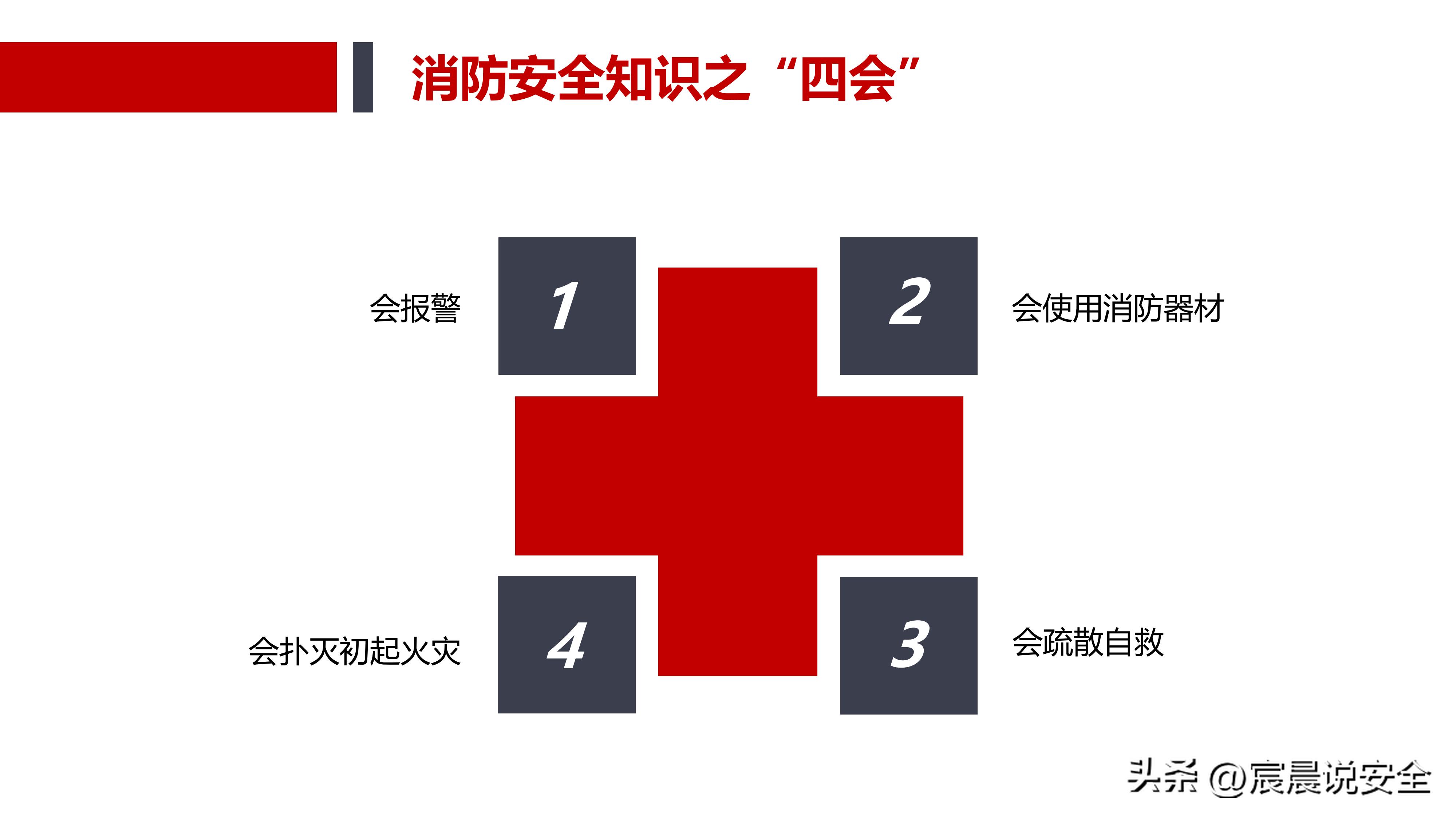 ehs安全基本知识,ehs应知应会课件