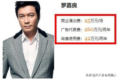 走穴捞金朱永棠,走穴捞金