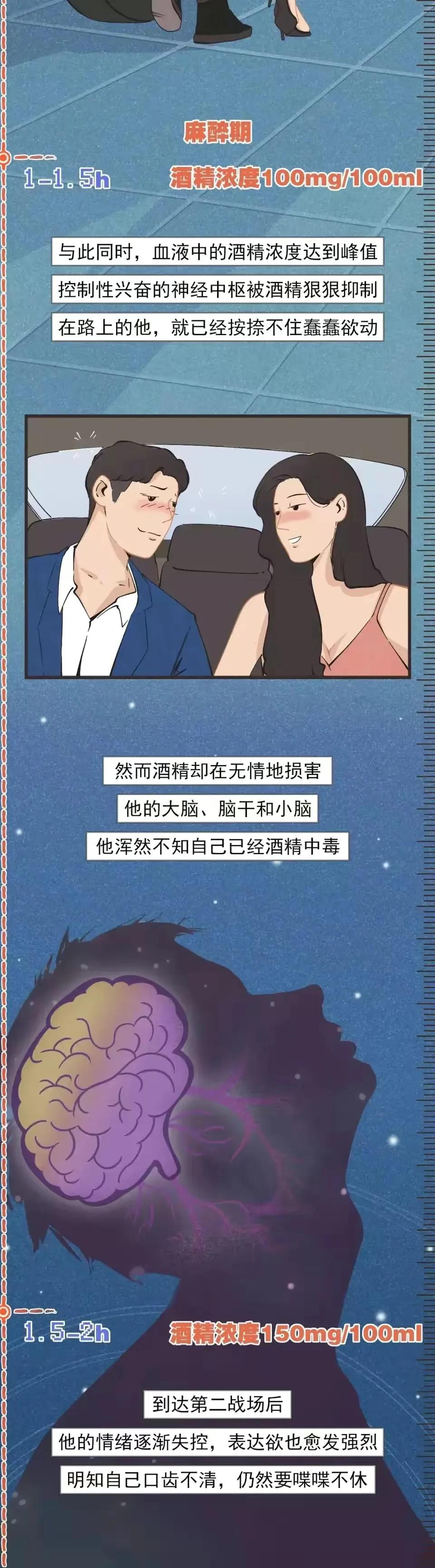 酒后乱“性”是真迷糊？还是故意的？女生最好自己先清楚答案