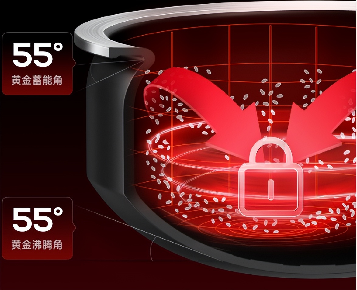 苏泊尔电饭煲不粘锅哪款好用,苏泊尔电饭煲实用推荐哪款