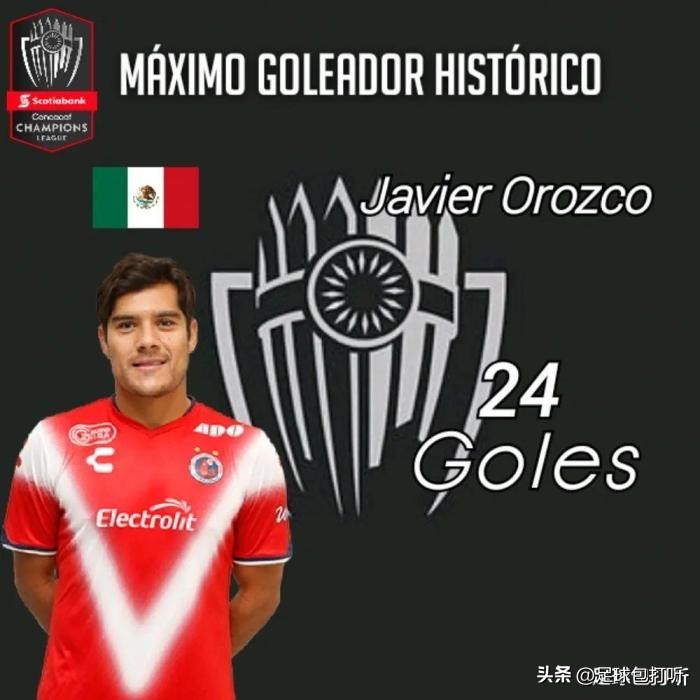 美冠杯历史冠军和比分,美冠杯各个国家夺冠次数