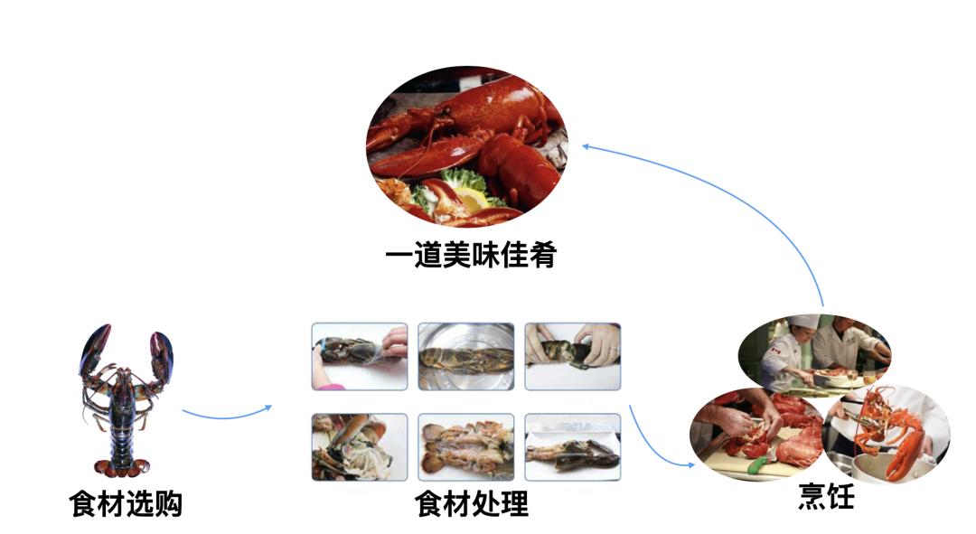 神经网络股票分析,神经网络股市预测准确率