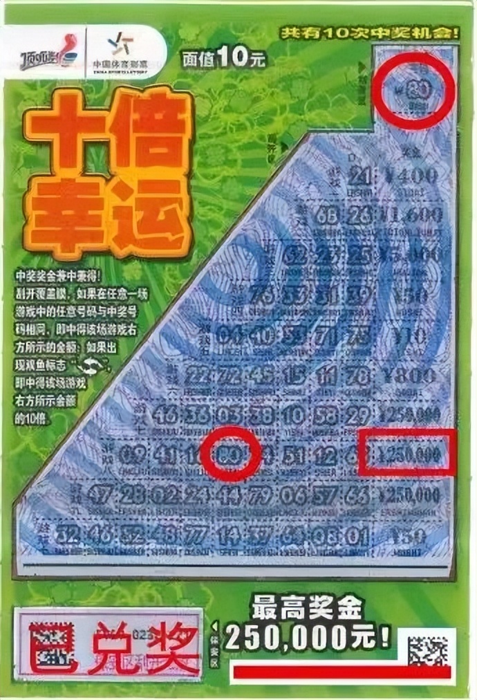 【即开动态】买彩票中大奖是种怎样的体验?