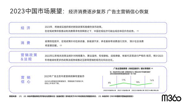 存量营销时代,用户存量时代营销