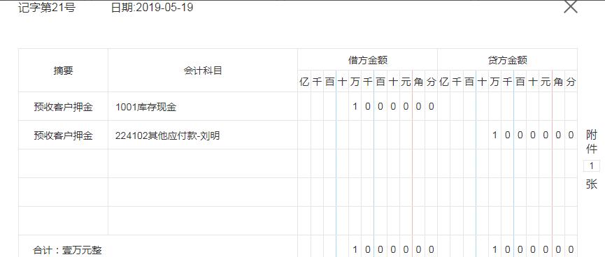 汽车租赁服务业怎么做账,公司汽车租赁费用如何做账